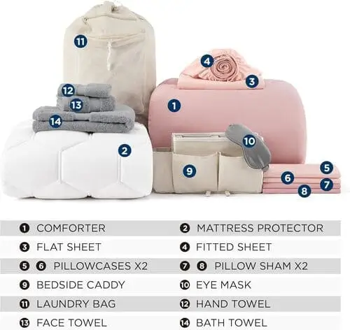 Complete bedding essentials kit for dorm room